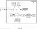 Fig. 17 - Verifying identity of an emergency vehicle during operation