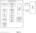 Fig. 21 - Verifying identity of an emergency vehicle during operation