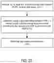 Fig. 23 - Verifying identity of an emergency vehicle during operation