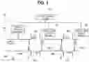 Fig. 02 - Driving assistance system for vehicle