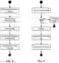 Fig. 04 - Driver assistance for non-autonomous vehicle in an autonomous environment