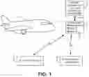 Fig. 02 - Emulating a vehicle-communications-center data request to obtain data from a system or subsystem onboard the vehicle