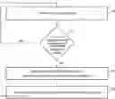 Fig. 01 - Method and apparatus for dynamically determining a destination of a drone