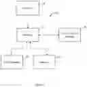 Fig. 03 - Method and apparatus for dynamically determining a destination of a drone