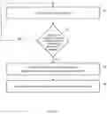 Fig. 04 - Method and apparatus for dynamically determining a destination of a drone