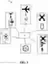 Fig. 02 - Systems and methods for multi-channel remote identification of aircraft