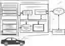Fig. 01 - Providing educational media content items based on a determined context of a vehicle or driver of the vehicle