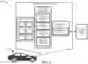 Fig. 07 - Providing educational media content items based on a determined context of a vehicle or driver of the vehicle