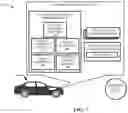 Fig. 08 - Providing educational media content items based on a determined context of a vehicle or driver of the vehicle