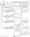 Fig. 09 - System and method for sharing content