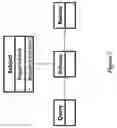 Fig. 08 - Three screen classroom workflow