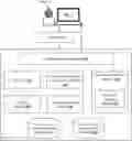 Fig. 01 - System and method for behavioral analysis and recommendations