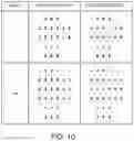 Fig. 07 - LEARNING MATH USING MATH TEMPLATES AND OPERATION-NUMBER CONJUGATES