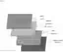 Fig. 02 - LAYERS FOR PRODUCT PACKAGING