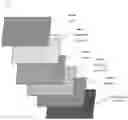 Fig. 03 - LAYERS FOR PRODUCT PACKAGING