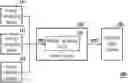 Fig. 01 - Energy harvesting device and display device
