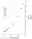 Fig. 06 - Preset reverse drive method applied in video displaying process