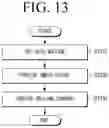 Fig. 22 - Display module including sweep electrode for controlling PWM pixel circuit and driving method of display module