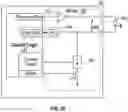 Fig. 34 - Active control of light emitting diodes and light emitting diode displays