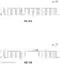 Fig. 47 - Active control of light emitting diodes and light emitting diode displays