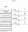 Fig. 04 - Integrated circuit for operating display panel