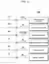 Fig. 05 - Integrated circuit for operating display panel