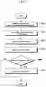 Fig. 09 - Integrated circuit for operating display panel