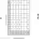 Fig. 08 - Method and system for determining overdrive pixel values in display panel