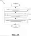 Fig. 08 - Luminance suppression power conservation