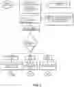 Fig. 04 - METHOD FOR MUSIC COMPOSITION EMBODYING A SYSTEM FOR TEACHING THE SAME