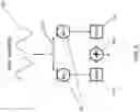 Fig. 06 - Noise cancellation with variable distance