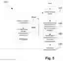 Fig. 06 - Spectrum matching in noise masking systems