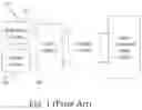 Fig. 02 - System for improving dysarthria speech intelligibility and method thereof