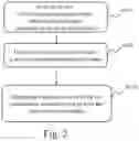 Fig. 03 - System for improving dysarthria speech intelligibility and method thereof