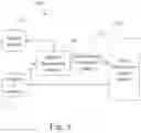 Fig. 04 - System for improving dysarthria speech intelligibility and method thereof