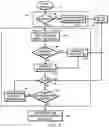Fig. 08 - Augmented intent and entity extraction using pattern recognition interstitial regular expressions