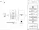 Fig. 01 - Continuous speech recognition using dual neural networks