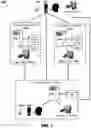 Fig. 02 - Detection of calls from voice assistants