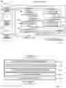 Fig. 10 - Urgency level estimation apparatus, urgency level estimation method, and program