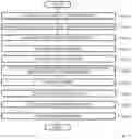 Fig. 12 - Urgency level estimation apparatus, urgency level estimation method, and program