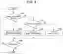 Fig. 04 - Image processing device and method of controlling the same