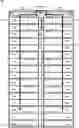 Fig. 01 - Centralized placement of command and address in memory devices