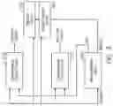Fig. 04 - Apparatuses and methods for compensation of sense amplifiers