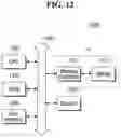 Fig. 13 - Resistive memory device having read currents for a memory cell and a reference cell in opposite directions