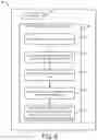 Fig. 09 - Self-healing dot-product engine