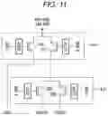 Fig. 12 - Semiconductor memory device