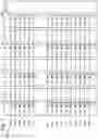 Fig. 09 - Multi-state programming in memory device with loop-dependent bit line voltage during verify