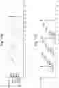 Fig. 17 - Multi-state programming in memory device with loop-dependent bit line voltage during verify