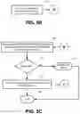 Fig. 08 - Charge loss failure mitigation