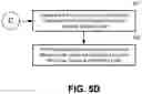 Fig. 09 - Charge loss failure mitigation